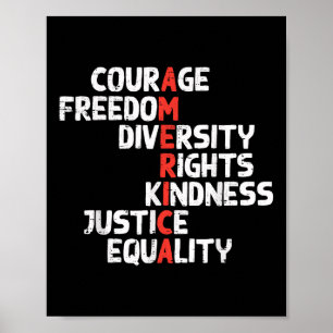 Protest Amerika Courage Freedom Rights Resist Men Poster