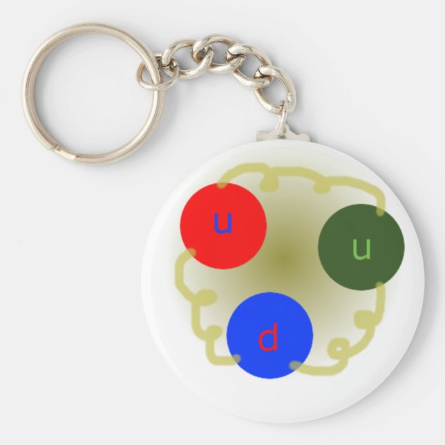 Proton Schlüsselanhänger (Vorne)