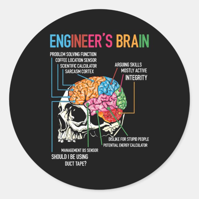 Prozess der Brain Funny Engineering Games des Inge Runder Aufkleber (Vorderseite)