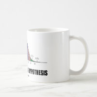 Prüfen Sie immer Ihre Hypothese (statistische