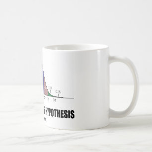 Prüfen Sie immer Ihre Hypothese (statistische Tasse
