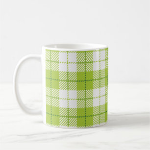 Prüfmuster Kaffeetasse