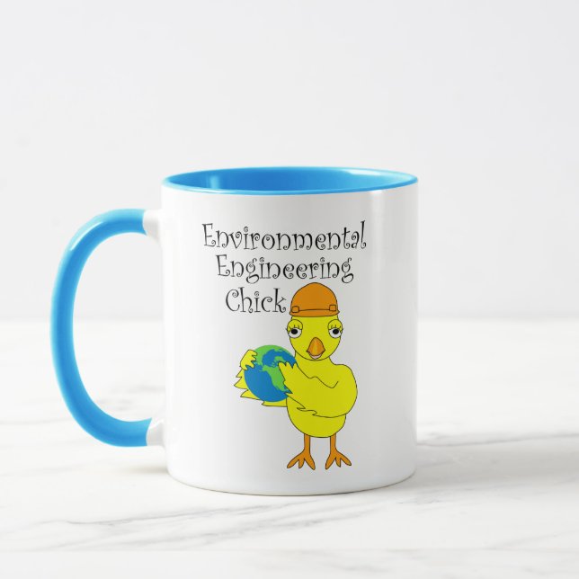 Prüfung der Umwelttechnik Tasse (Links)