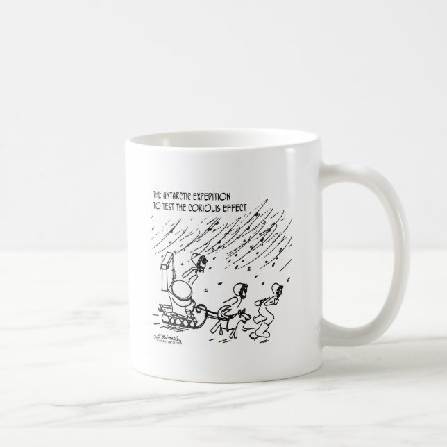 Prüfung des Coriolis Effektes Kaffeetasse (Rechts)