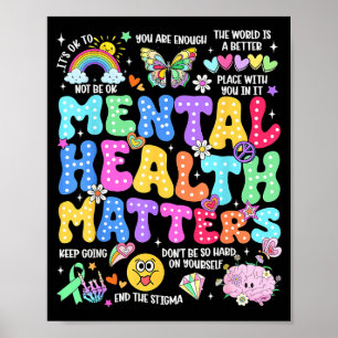 Psychische Gesundheit menschliches Gehirn Krankhei Poster