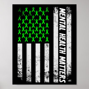 Psychische Gesundheit S Erkrankungen des menschlic Poster