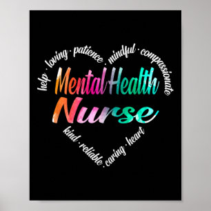 Psychische Gesundheitsfürsorge Herz Word Cloud Wat Poster