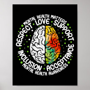 Psychische Gesundheitsprobleme Bekämpfung von Stig Poster