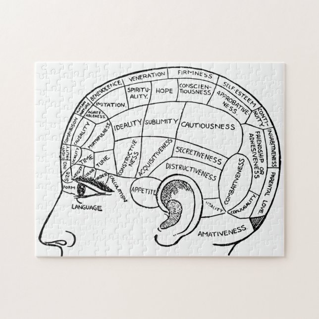 Psychologie Vintage Phrenologie Psychiatrie Puzzle (Horizontal)