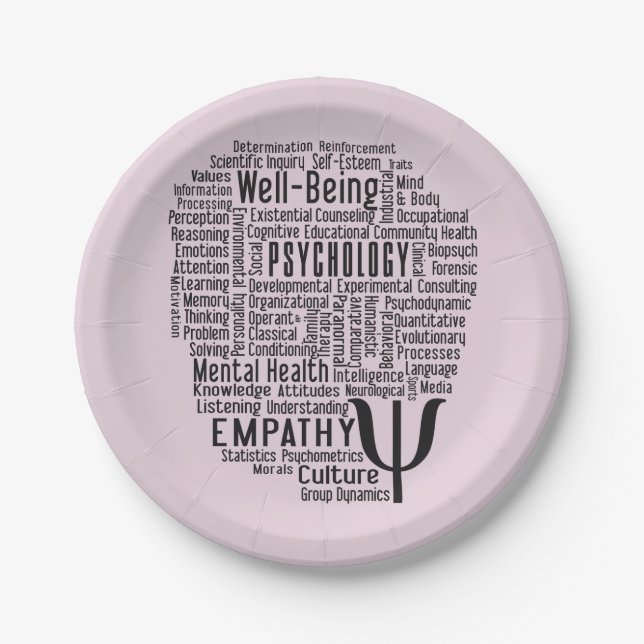 PSYCHOLOGIE Word Cloud Pappteller (Vorderseite)