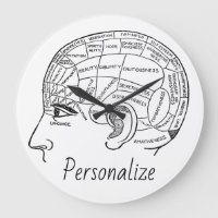 Psychology vintage phrenology psychiatry brain 