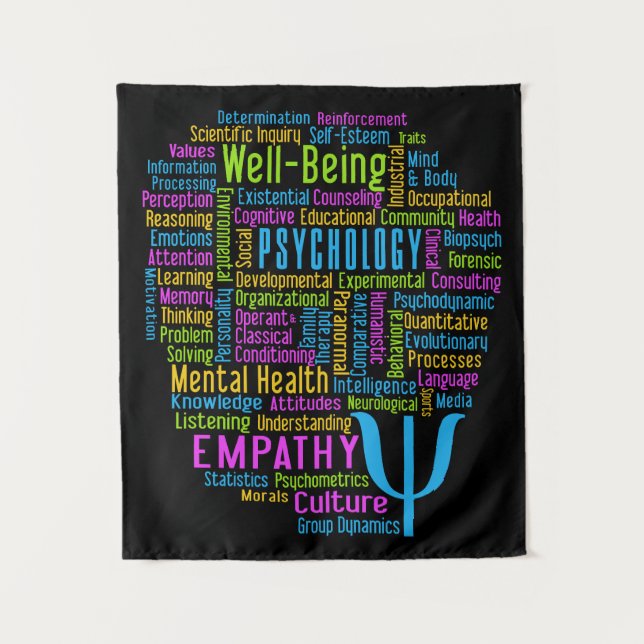 PSYCHOLOGY Word Cloud benutzerdefinierte Farbe Tap Wandteppich (Vorderseite)