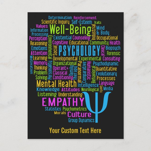 PSYCHOLOGY Word Cloud benutzerdefinierte Postkarte (Vorderseite)