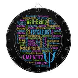PSYCHOLOGY Word Cloud-Dartboard Dartscheibe