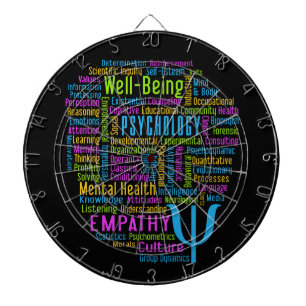 PSYCHOLOGY Word Cloud-Dartboard Dartscheibe