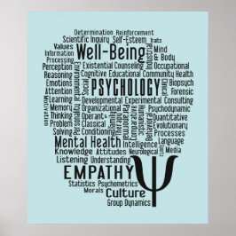 PSYCHOLOGY Word Cloud Poster
