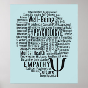 PSYCHOLOGY Word Cloud Poster