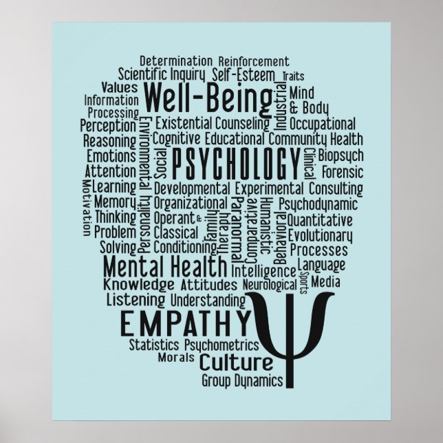 PSYCHOLOGY Word Cloud Poster (Vorne)