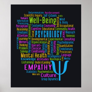 PSYCHOLOGY Word Cloud Poster
