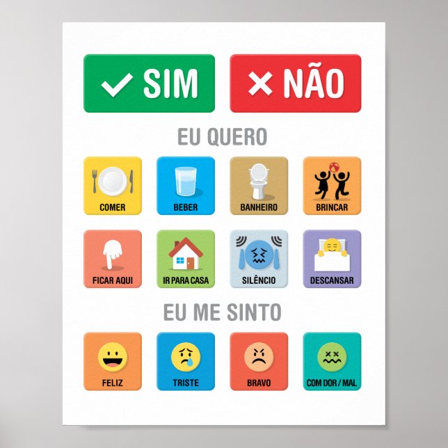 PT-BR Autismus AAC PECS Mitteilung zur Meldung 01 Poster (Vorne)