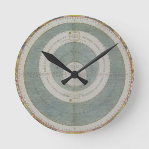 Ptolemaic System, 'vom himmlischen Atlas oder Th Runde Wanduhr