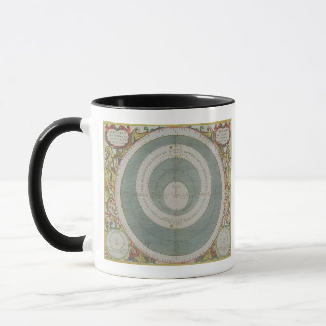 Ptolemaic System, 'vom himmlischen Atlas oder Th Tasse (Links)