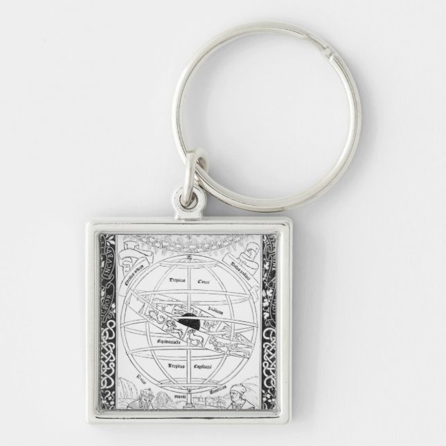 Ptolemäus System Schlüsselanhänger (Vorne)