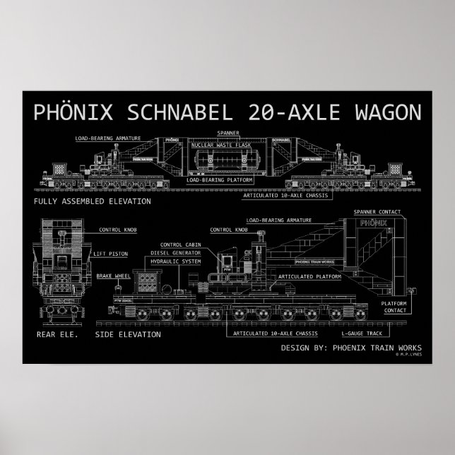 PTW Kleinformat-Schnabel-Triebwagen "Blueprint" Poster (Vorne)