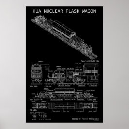PTW KUA Nuclear Flask Train Wagon "Blaupause" Poster