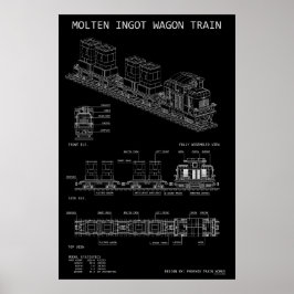 PTW-Molten-Ingot-Zug "Blaupause" Poster