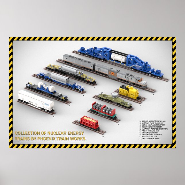 PTW Nuclear Energy Zug Kollektion Poster (Vorne)