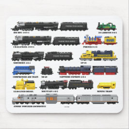 PTW Train Collection Mauspad
