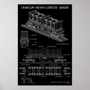 PTW Uraniumhexafluorid-Waggon "Blaupause" Poster