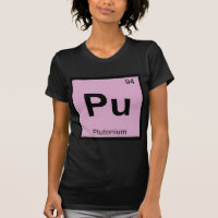Pu - Plutonium Chemistry Periodic Table Symbol