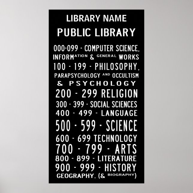 Public Library Dewey Decimal Busroll Poster (Vorne)