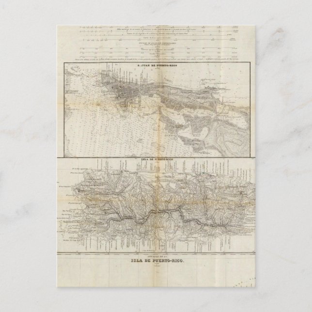 Puerto Rico 2 Postkarte (Vorderseite)