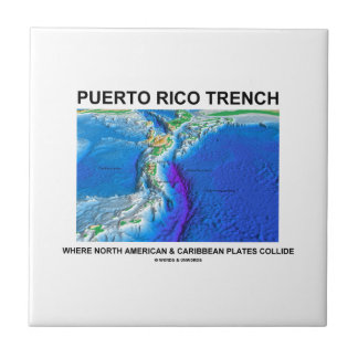 Puerto- Ricograben wo nordamerikanische Karibische Fliese