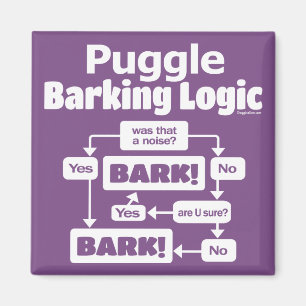 Puggle Abstreifenlogik Magnet