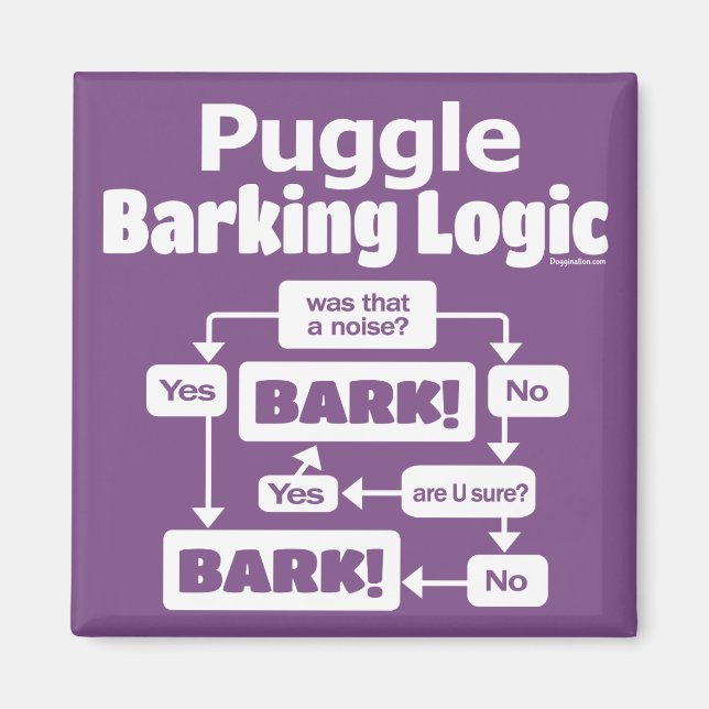 Puggle Barking Logic Magnet (Vorne)