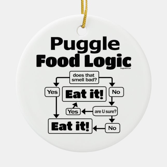Puggle Food Logic Keramik Ornament (Vorne)