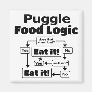 Puggle Food Logic Magnet