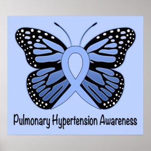 Pulmonale Hypertonie Poster