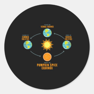 Pumpkin Gewürz Autumnal Equinox Celestial Fall Ast Runder Aufkleber