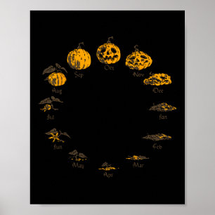 Pumpkin-Lebenszyklus für Erntedank Halloween-Koste Poster