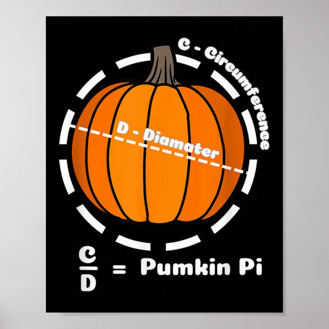 Pumpkin  poster (Vorne)