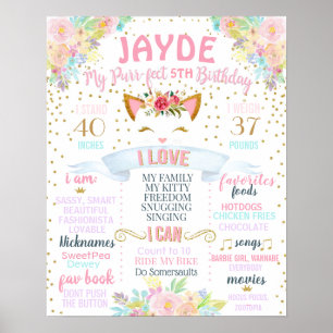 Purfect Cat Kitty Geburtstagsparty - Tafel Poster