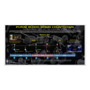 Purim Blood Moon Countdown Poster
