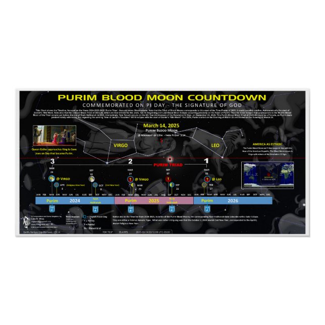 Purim Blood Moon Countdown Poster (Vorderseite)