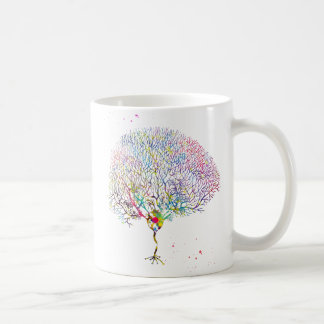 Purkinje Neuron Kaffeetasse