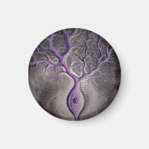 Purkinje-Neuron Magnet